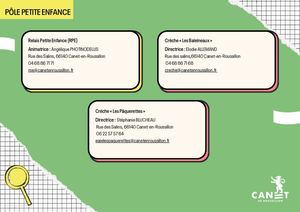 Fiche de contact : Projet Emotions Canet-en-Roussillon