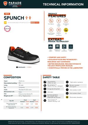 FT SPUNCH PARADE SHOES EN 2022