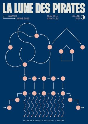 Programme Janvier - Mars 2025