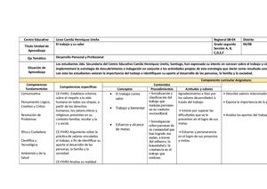 Unidad 3 De Segundo 2025
