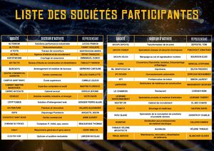 Liste Des Sociétés Participantes