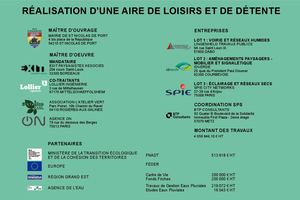 2025 Panneaux Arboretum