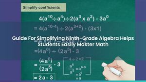 Ninth Math Calaméo - Guide For Simplifying Ninth-Grade Algebra Helps Students ...