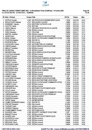 Trail de Lavault 2025 - 12 km