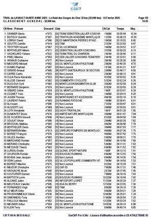 Trail de Lavault 2025 - 32 km