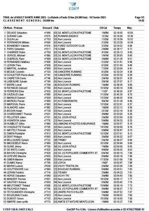 Trail de Lavault 2025 - 24 km