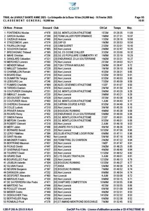 Trail de Lavault 2025 - 16 km