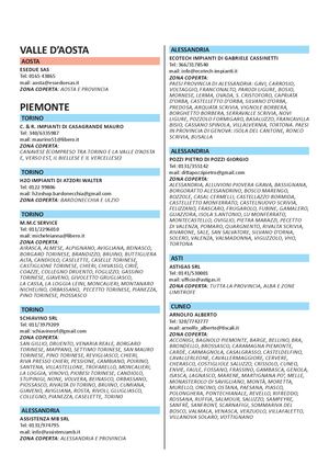 Elenco 2025 Cat Autorizzati02 2025