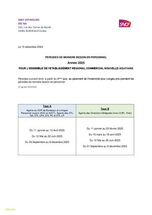 Période Moindre Besoin 2025