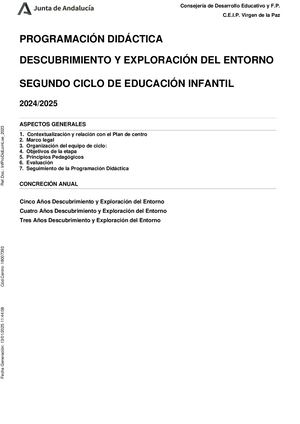 Programación Descubrimiento Del Entorno Ed Infantil