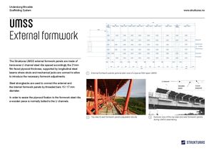 Underslung MSS External Formwork