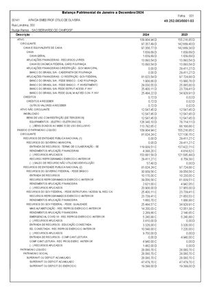 Balanco Patrimonial De Janeiro A Dezembro 2024 Assinado