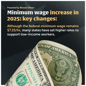 Calaméo - Minimum Wage Increase In 2025