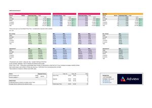 Ad-View Pricing 2025