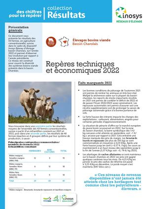 Bassin Charolais Resultats Eco 2022