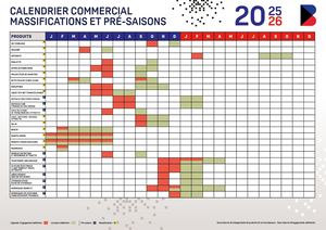 Calendrier Commercial Bricopro 2025