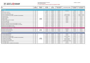 Dates E-Candidat Site Web