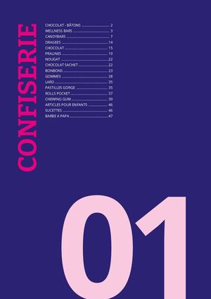 Confiserie - Alimentation - Café