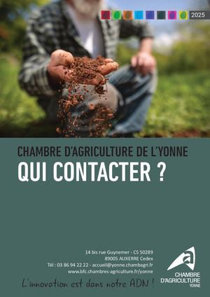 Contacts 2025