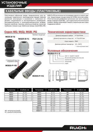 Ассортимент Ruichi