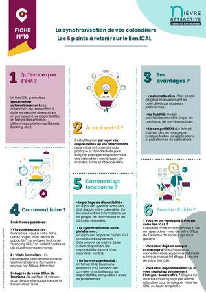 Fiche Pratique N° 10 - Liens ICAL