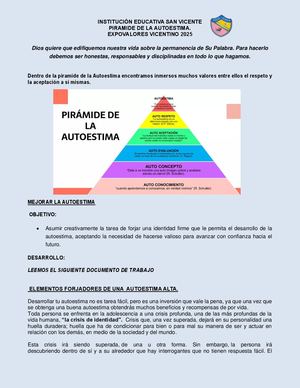 Pirámide De La Autoestima