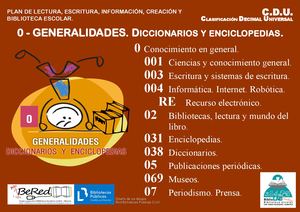 CDU Carteles BE CEIP.DiegoVelazquez