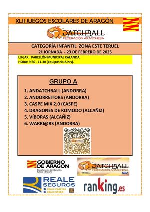 Resultados Y Clasificación 2ª Jornada