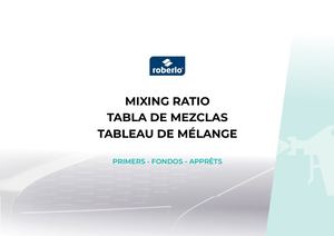 Primers Mixing Ratio Table - Omniplast