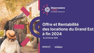 Offre Et Rentabilite Des Locations En 2024