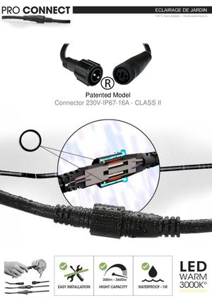 PRO CONNECT (particuliers)