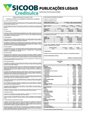 Credisulca Informativo