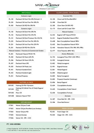 Van Aroma Product List 2025