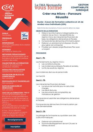 2025 Créer Ma Micro Parcours Réussite