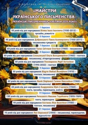 Майстри українського письменства: українські письменники-ювіляри 2025 року | Березень