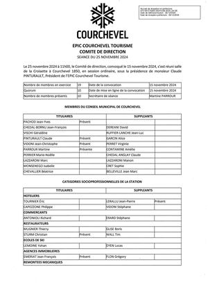 2024 34 DELIBERATION MAPA OBSERVATOIRE STATION COURCHEVEL SIGNEE (1) (1).