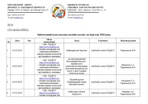 план на березень ХЦДЮТ 2025