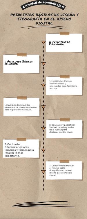 Actividad de aprendizaje 9