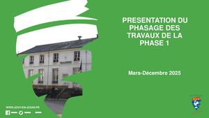 Présentation Pôle Gare - Phase 1 - Mars 2025