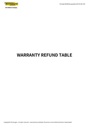 Warranty Refund Table
