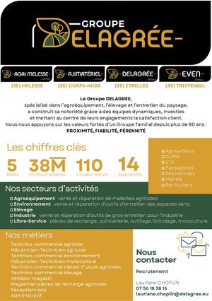 PRÉSENTATION | Groupe DELAGREE®