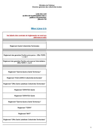 Liste Des Mutuelles Labellisées Au 15 Novembre 2024