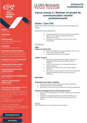 2025 NUM Canva Niveau 2