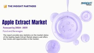 Apple Extract Market