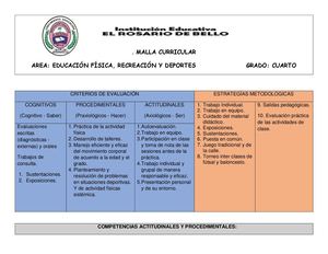 Malla Educación Física Cuarto