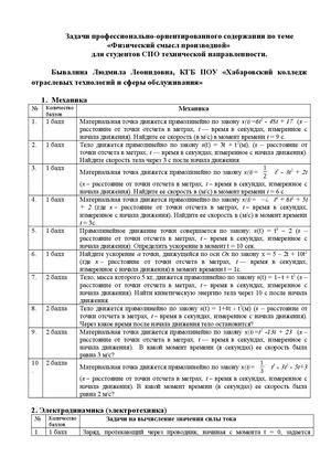 Задачи на физический смысл производной по механике, электродинамике