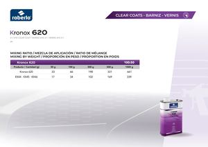 Mixing Ratio Kronox 620 En
