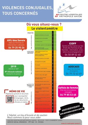 PP7-065-V3 Violentometre