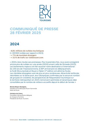Cp Rouen Tourisme Bilan 2024