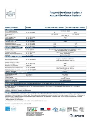 Ft Acczent Excellence Genius 3 4